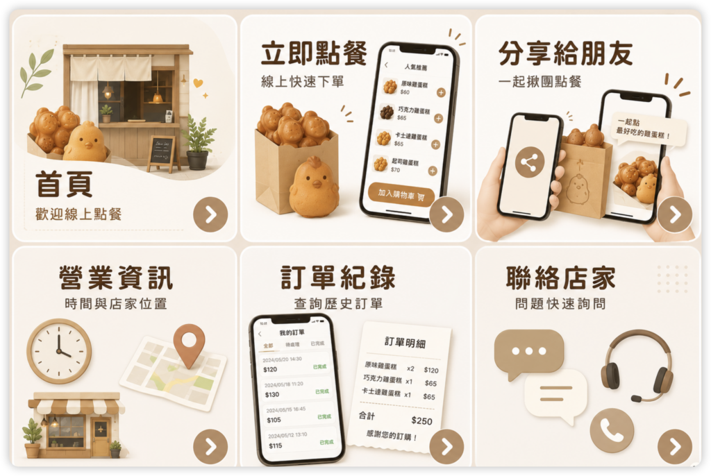 LINE六宮格圖文選單設計